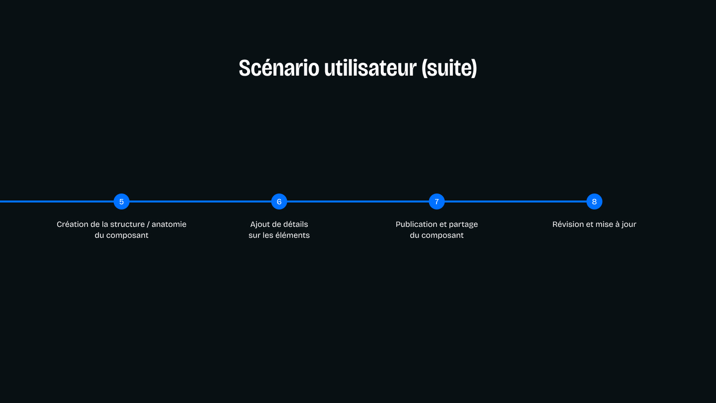 charles gehant designer lyon